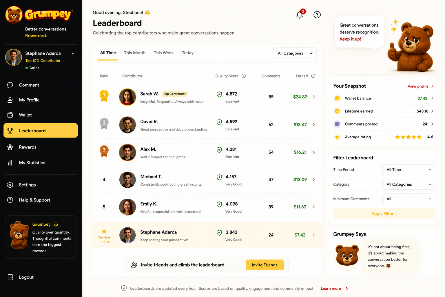 Commenter Leaderboard