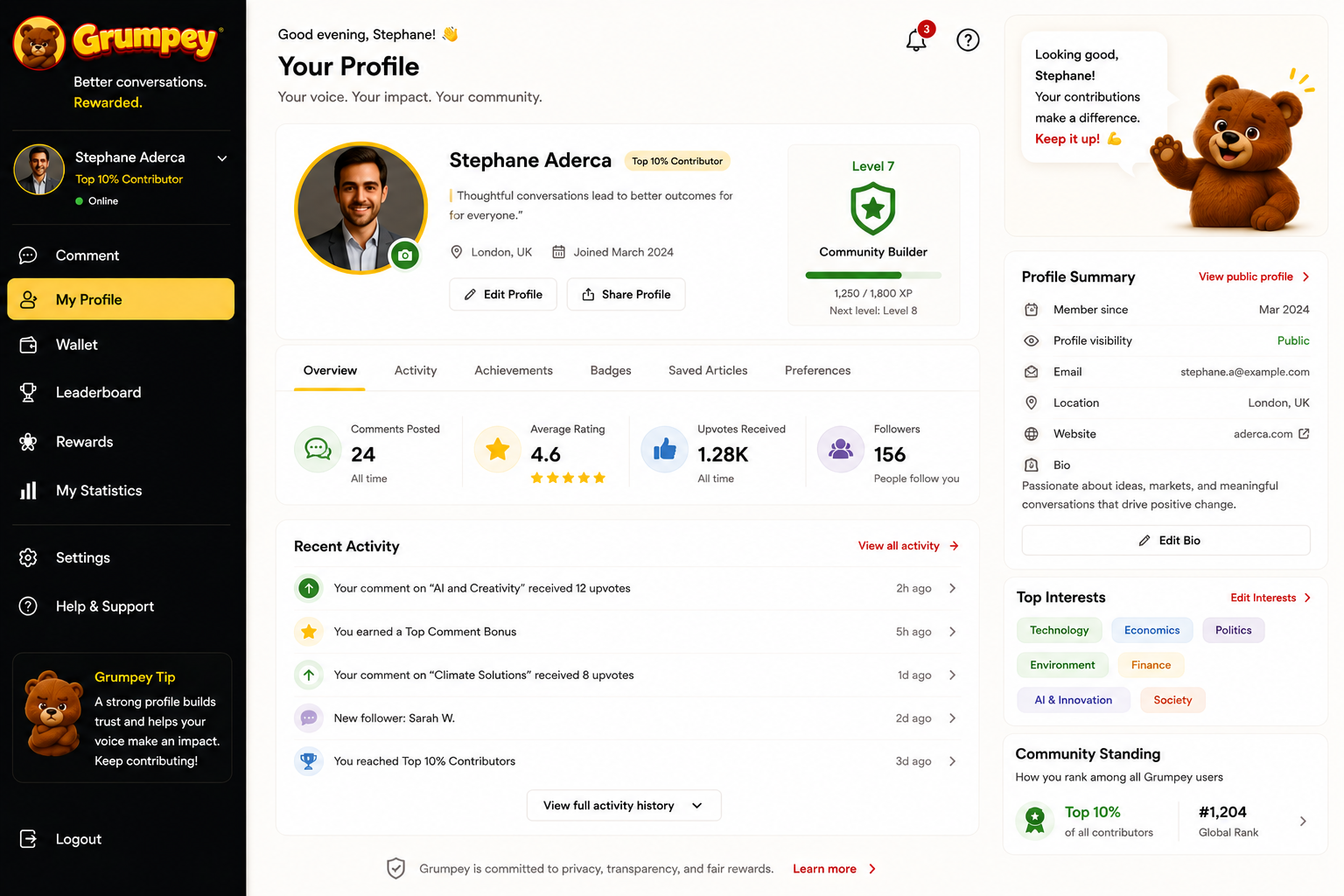 Commenter User Profile