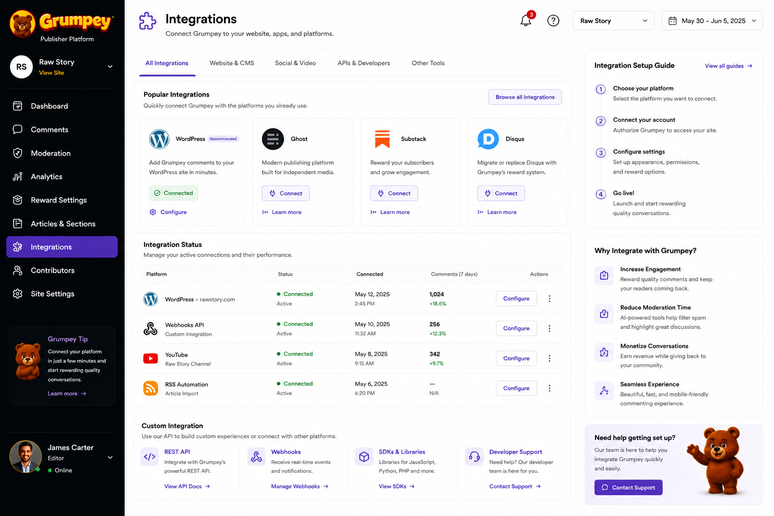Publisher Integrations